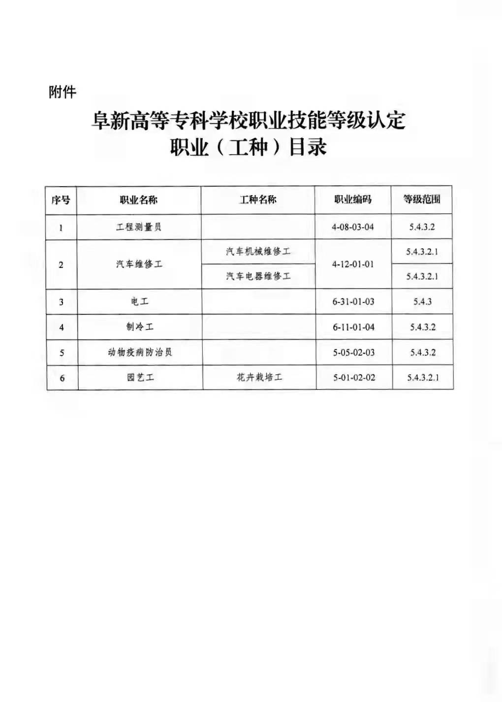 1643029195920751.jpg 微信图片_20220124205713.jpg